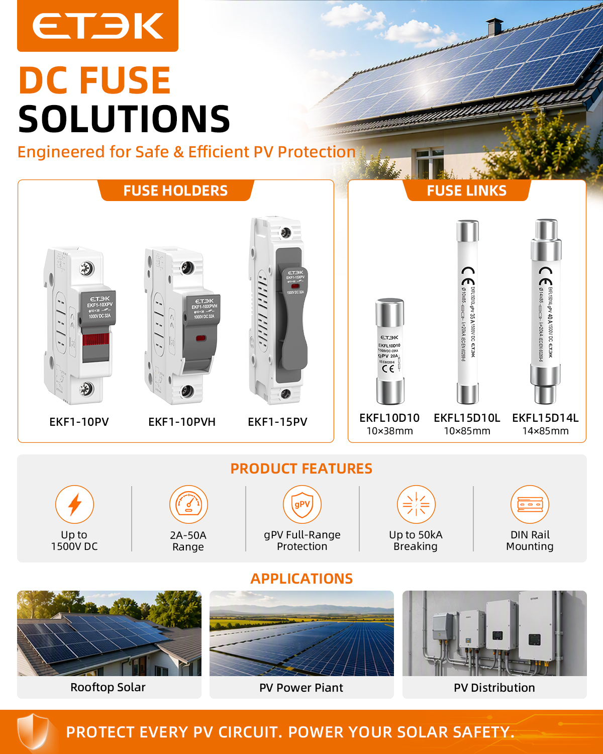 Wholesale DC Fuse Buying Guide for Reliable Circuit Protection